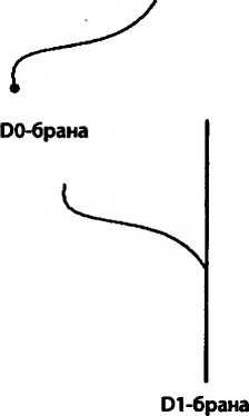 Леонард Сасскинд - Битва при черной дыре. Мое сражение со Стивеном Хокингом за...