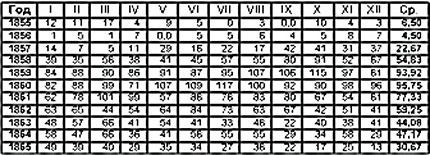 Николай Конюхов - Экономический кризис: кто виноват и что делать