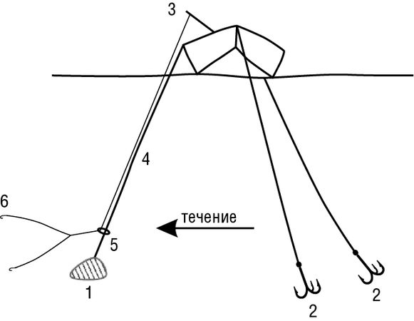 Андрей Галич - 500 советов рыболову