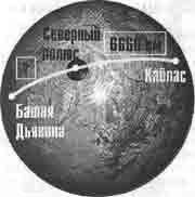 Эрнст Мулдашев - Трагическое послание древних