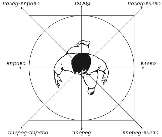 Андрей Григорьев - Боевое айкидо. Философия боя. Система обороны