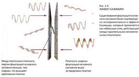 Стивен Хокинг - Мир в ореховой скорлупе