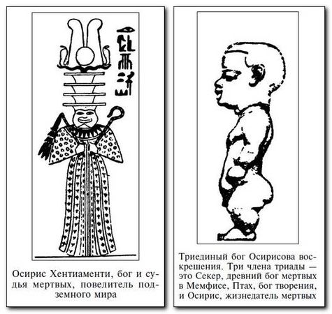 Уоллис Бадж - Египет времен Тутанхамона