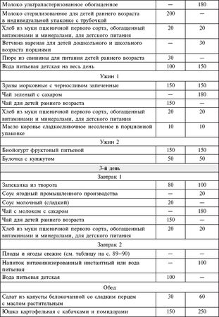 Мария Цапенко, Анна Червова и др. - Семейный детский сад: алгоритм создания и...