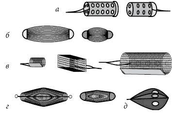 Андрей Галич - 500 советов рыболову