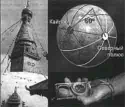 Эрнст Мулдашев - Трагическое послание древних