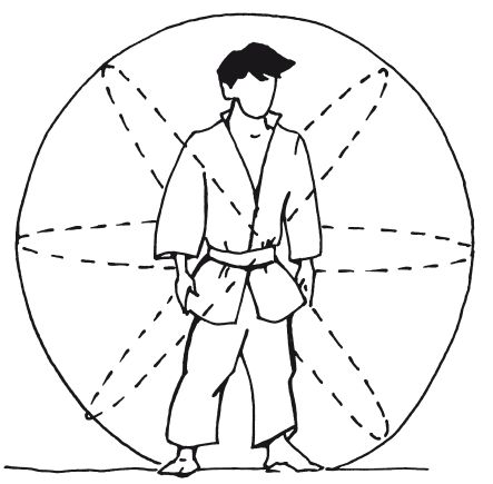 Андрей Григорьев - Боевое айкидо. Философия боя. Система обороны