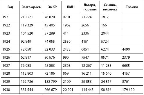 Владимир Фортунатов - Кто и куда ведет Россию? От харизмы до маразма