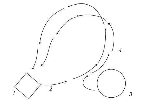 Андрей Григорьев - Боевое айкидо. Философия боя. Система обороны