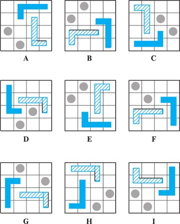 Эдвард Боно - Курсы развития мышления