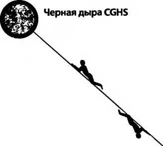 Леонард Сасскинд - Битва при черной дыре. Мое сражение со Стивеном Хокингом за...