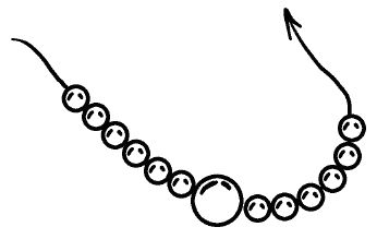 Светлана Хворостухина - Стильная бижутерия своими руками. Бусы, браслеты,...