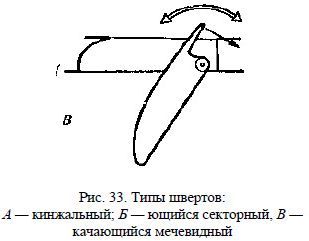 Николай Григорьев, Дмитрий Коровельский и др. - Школа яхтенного рулевого