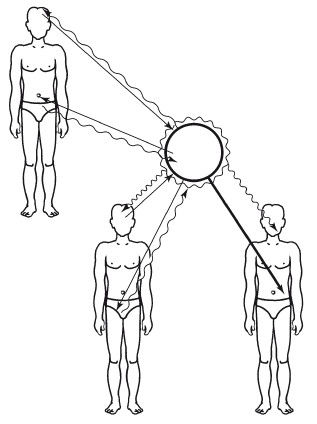 Кирилл Титов, Дмитрий Верищагин - Эгрегоры человеческого мира. Логика и навыки...