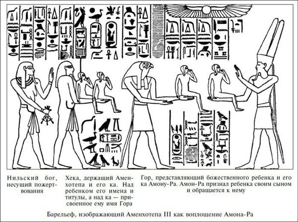 Уоллис Бадж - Египет времен Тутанхамона