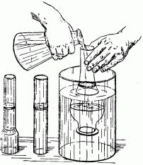 Яков Перельман - Занимательная физика. Книга 1