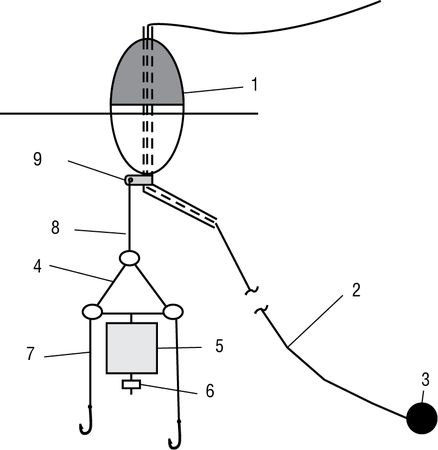 Андрей Галич - 500 советов рыболову