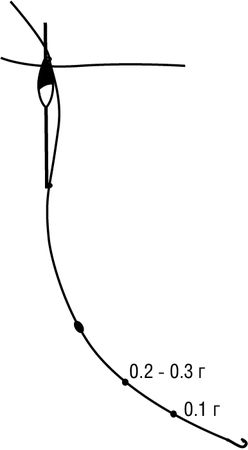 Андрей Галич - 500 советов рыболову