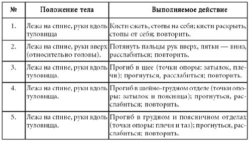 Геннадий Аверьянов, Андрей Курпатов - Руководство по системной поведенченской...