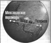 Эрнст Мулдашев - Трагическое послание древних