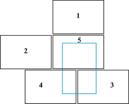Эдвард Боно - Курсы развития мышления
