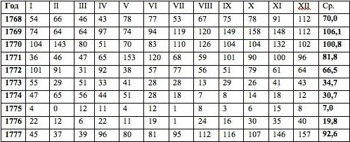 Николай Конюхов - Экономический кризис: кто виноват и что делать