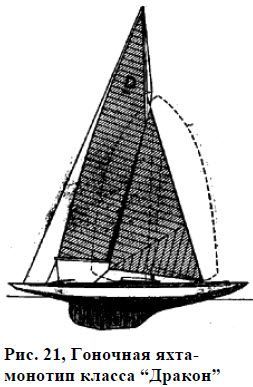 Николай Григорьев, Дмитрий Коровельский и др. - Школа яхтенного рулевого