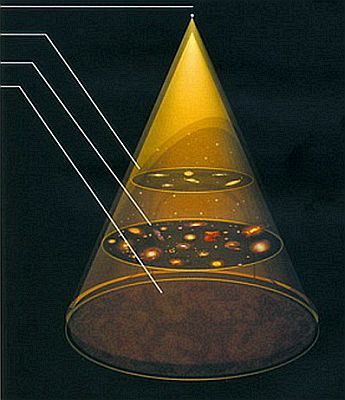 Стивен Хокинг - Мир в ореховой скорлупе