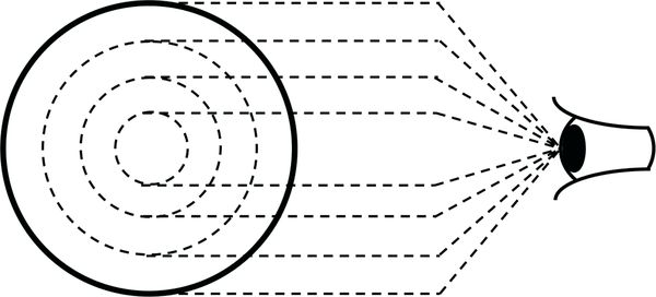 Иван Стригин - Альтернатива выживанию. Введение в психосинтез