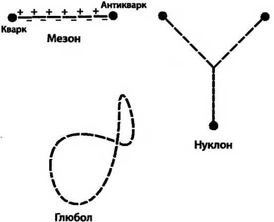 Леонард Сасскинд - Битва при черной дыре. Мое сражение со Стивеном Хокингом за...