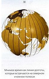 Стивен Хокинг - Мир в ореховой скорлупе