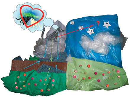 Люмара - Семь шагов до сказки: творческий способ решения проблем