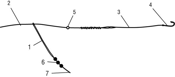 Андрей Галич - 500 советов рыболову