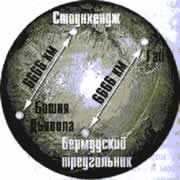 Эрнст Мулдашев - Трагическое послание древних