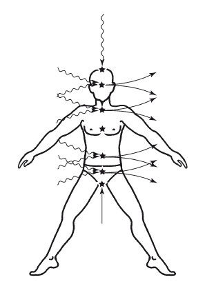 Кирилл Титов, Дмитрий Верищагин - Эгрегоры человеческого мира. Логика и навыки...