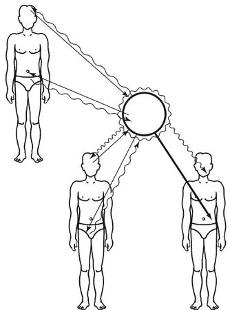 Кирилл Титов, Дмитрий Верищагин - Эгрегоры человеческого мира. Логика и навыки...