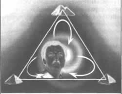 Эрнст Мулдашев - Трагическое послание древних