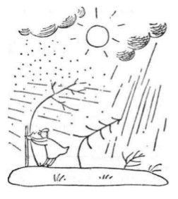 Карел Чапек - Чапек. Собрание сочинений в семи томах. Том 6. Рассказы, очерки, сказки