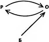 Битва при черной дыре. Мое сражение со...