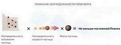 Стивен Хокинг - Мир в ореховой скорлупе