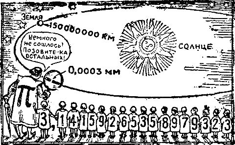 Яков Перельман - Квадратура круга