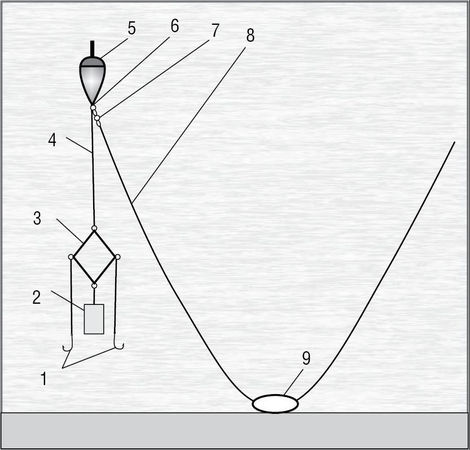 Андрей Галич - 500 советов рыболову