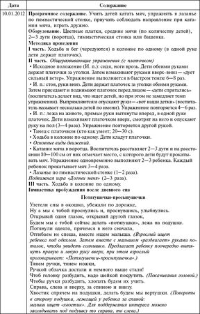 Мария Цапенко, Анна Червова и др. - Семейный детский сад: алгоритм создания и...