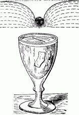 Яков Перельман - Занимательная физика. Книга 1