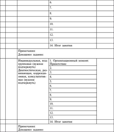 Мария Цапенко, Анна Червова и др. - Семейный детский сад: алгоритм создания и...