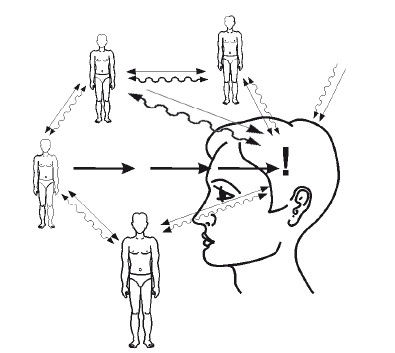 Кирилл Титов, Дмитрий Верищагин - Эгрегоры человеческого мира. Логика и навыки...