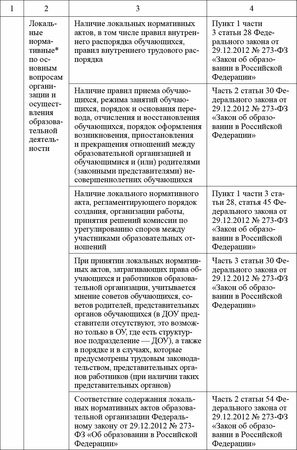 Анатолий Вифлеемский - Стандарт дошкольного образования. Новый взгляд на...