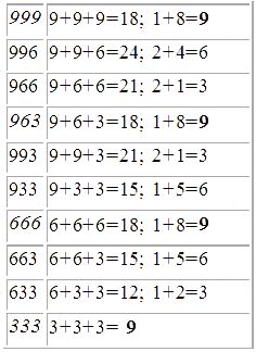 Эрнст Мулдашев - Трагическое послание древних