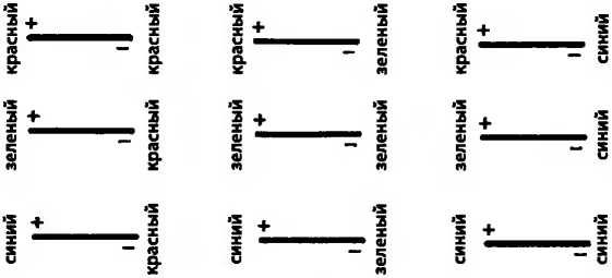 Леонард Сасскинд - Битва при черной дыре. Мое сражение со Стивеном Хокингом за...