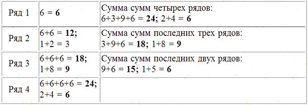 Эрнст Мулдашев - Трагическое послание древних
